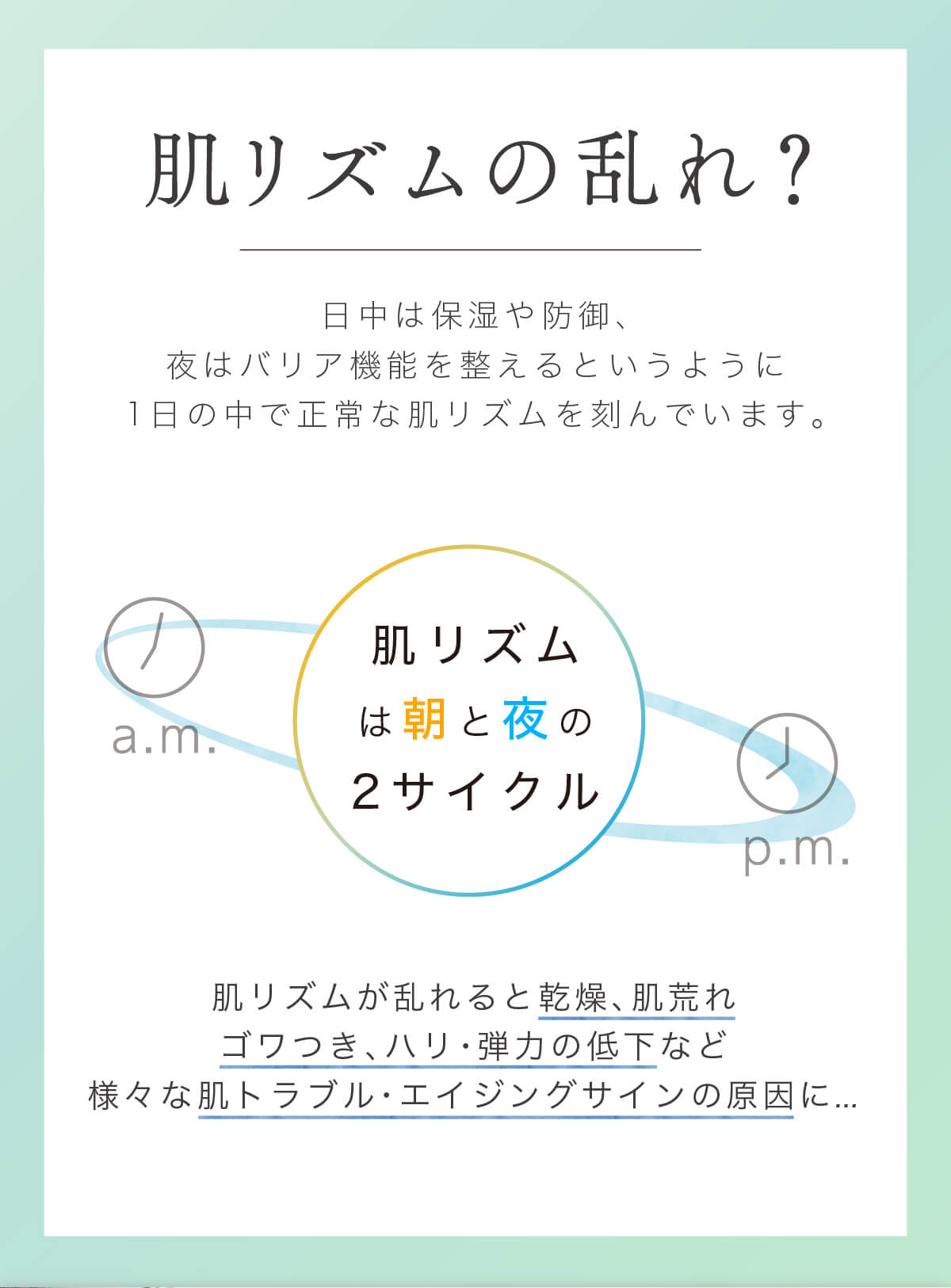 肌リズムの乱れ
