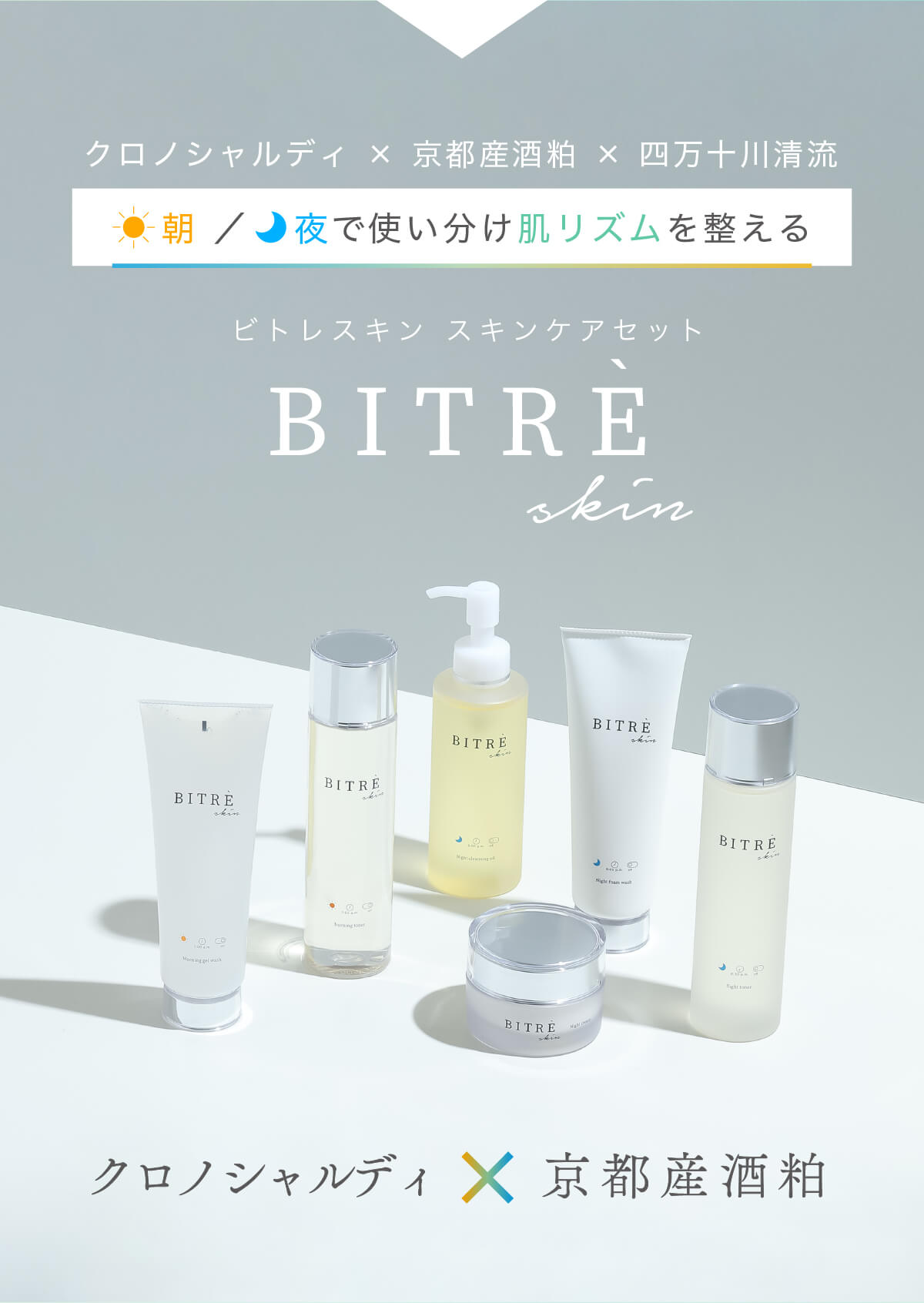 ビトレスキン　朝・夜で使い分け肌リズムを整える