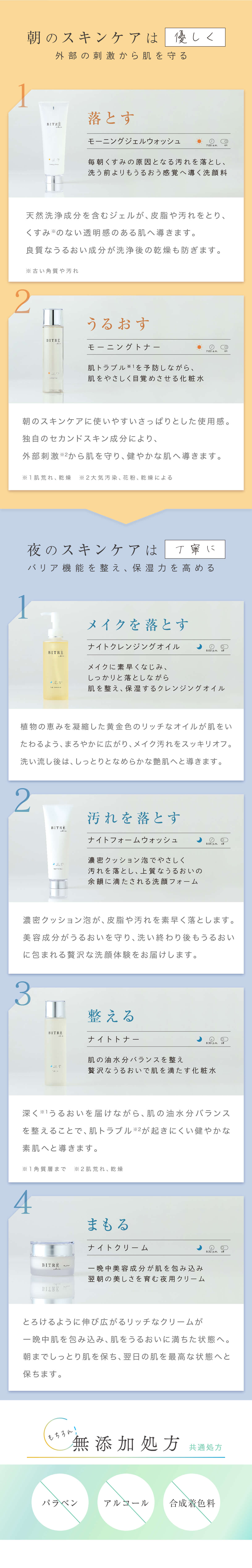 朝のスキンケアは優しく外部の刺激から肌を守る、夜のスキンケアは丁寧にバリア機能を整え保湿力を高める