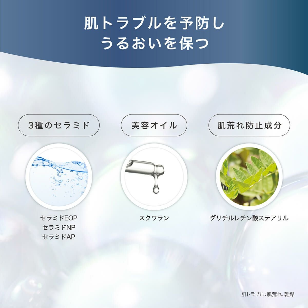 肌トラブルを予防し、うるおいを保つ