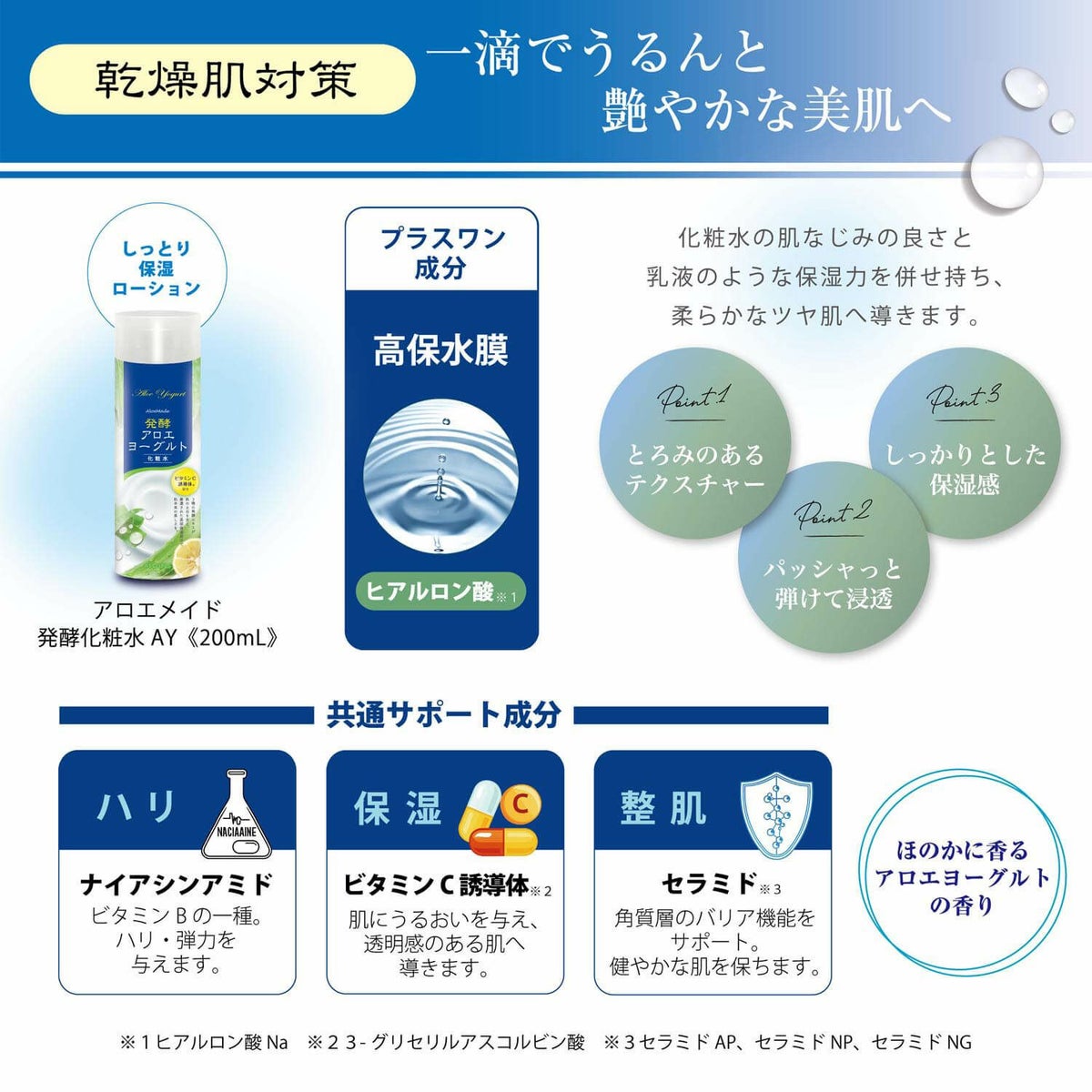 一滴でうるんと艶やかな美肌へ